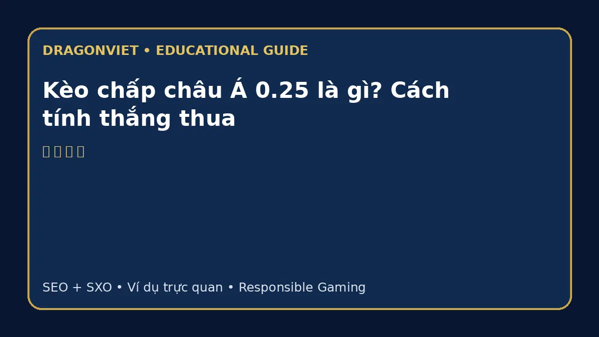 Kèo chấp châu Á 0.25 là gì? Cách tính thắng thua